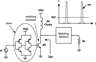 Figure 2. Schematic of a switching-mode amplifier